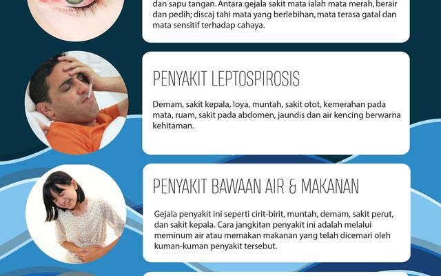 RISIKO PENYAKIT BANJIR