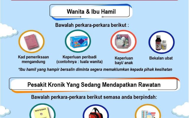 WANITA DAN IBU HAMIL