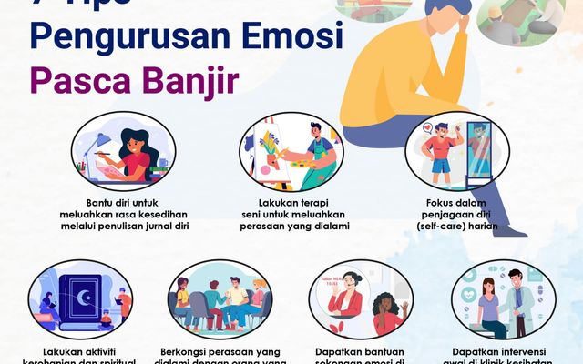 PENGURUSAN EMOSI PASCA BANJIR