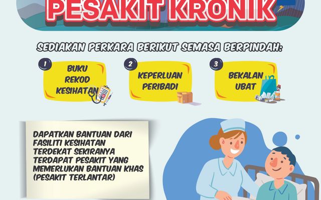 PESAKIT KRONIK