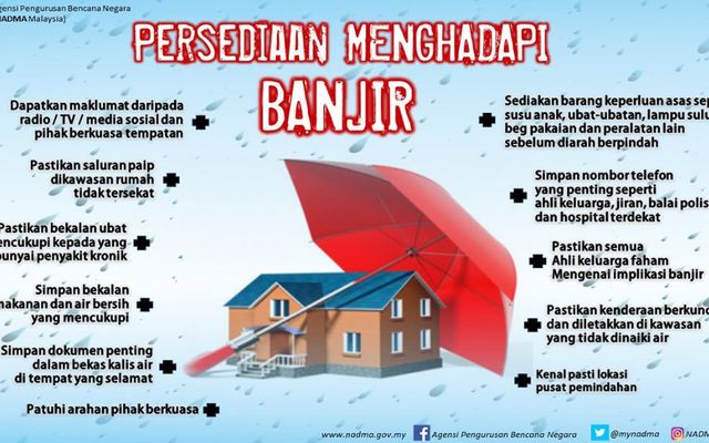 PERSEDIAAN MENGHADAPI BANJIR
