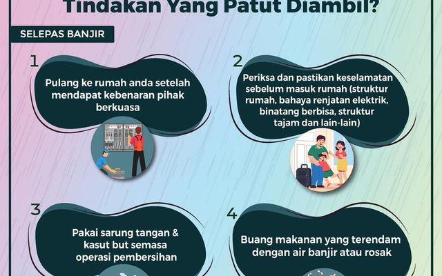 TINDAKAN SELEPAS BANJIR