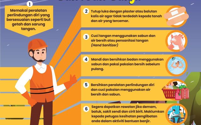 PETUGAS SUKARELAWAN BANJIR