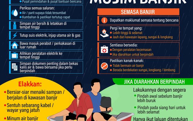 TIP BERSEDIA HADAPI MUSIM BANJIR