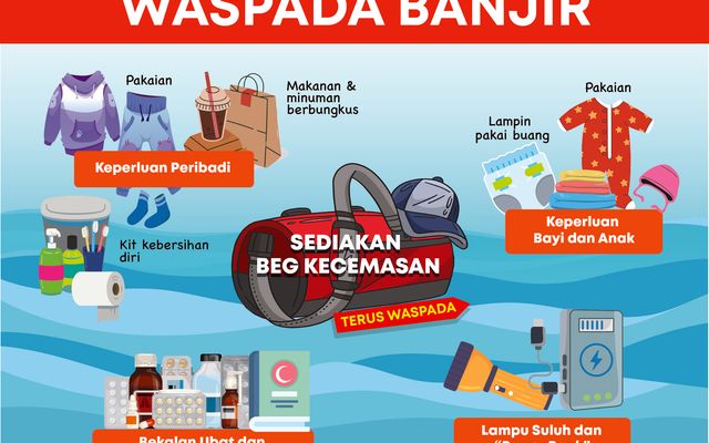 WASPADA BANJIR