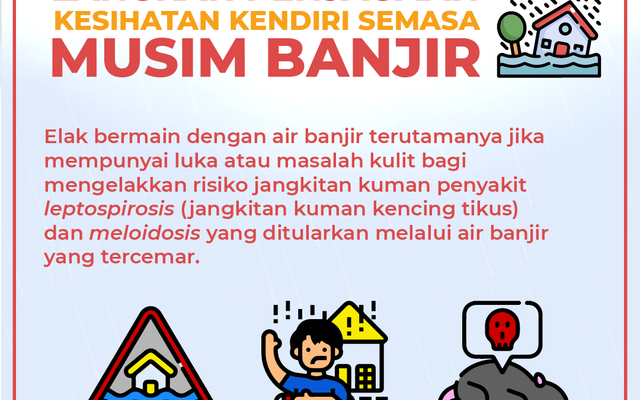 PENJAGAAN KESIHATAN KENDIRI