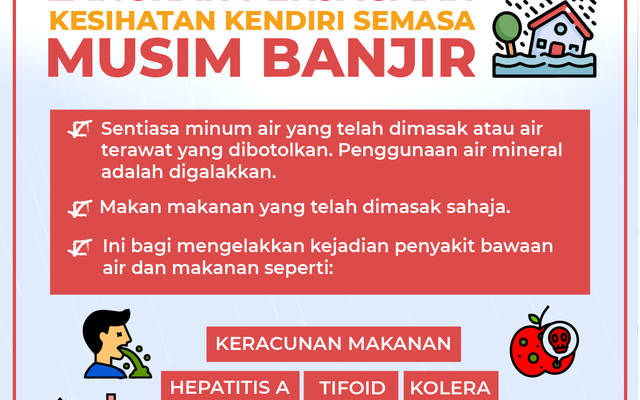 PENJAGAAN KESIHATAN KENDIRI