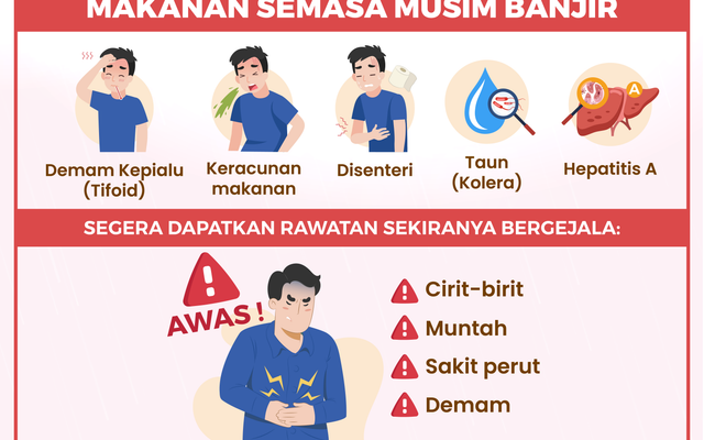 PENYAKIT BAWAAN AIR DAN MAKANAN SEMASA MUSIM BANJIR