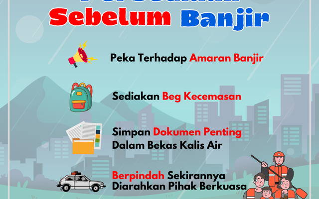 PERSEDIAAN SEBELUM BANJIR